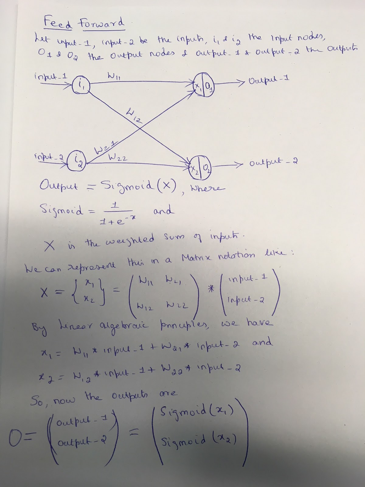 Feed Forward Neural Network