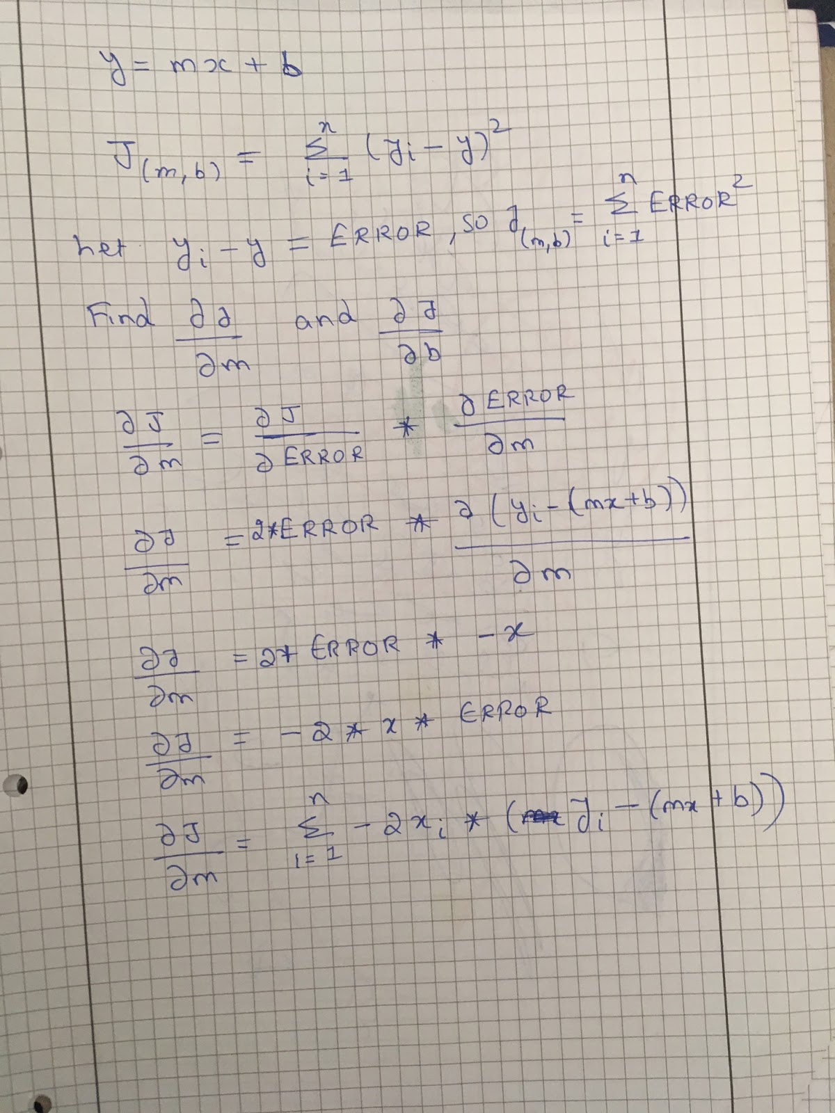 Liner Regression Gradient Descent